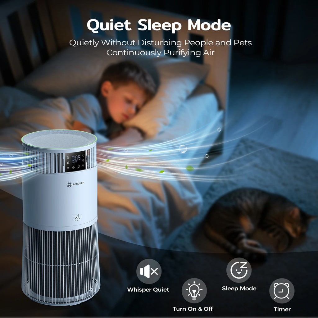 Air Purifier for Pet Allergy Sufferers, Pet Hair Removal