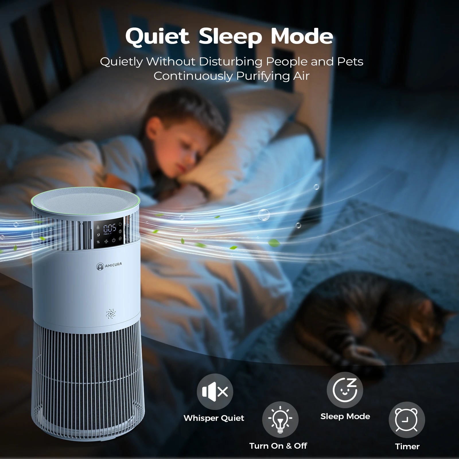 Air Purifier for Pet Allergy Sufferers, Pet Hair Removal