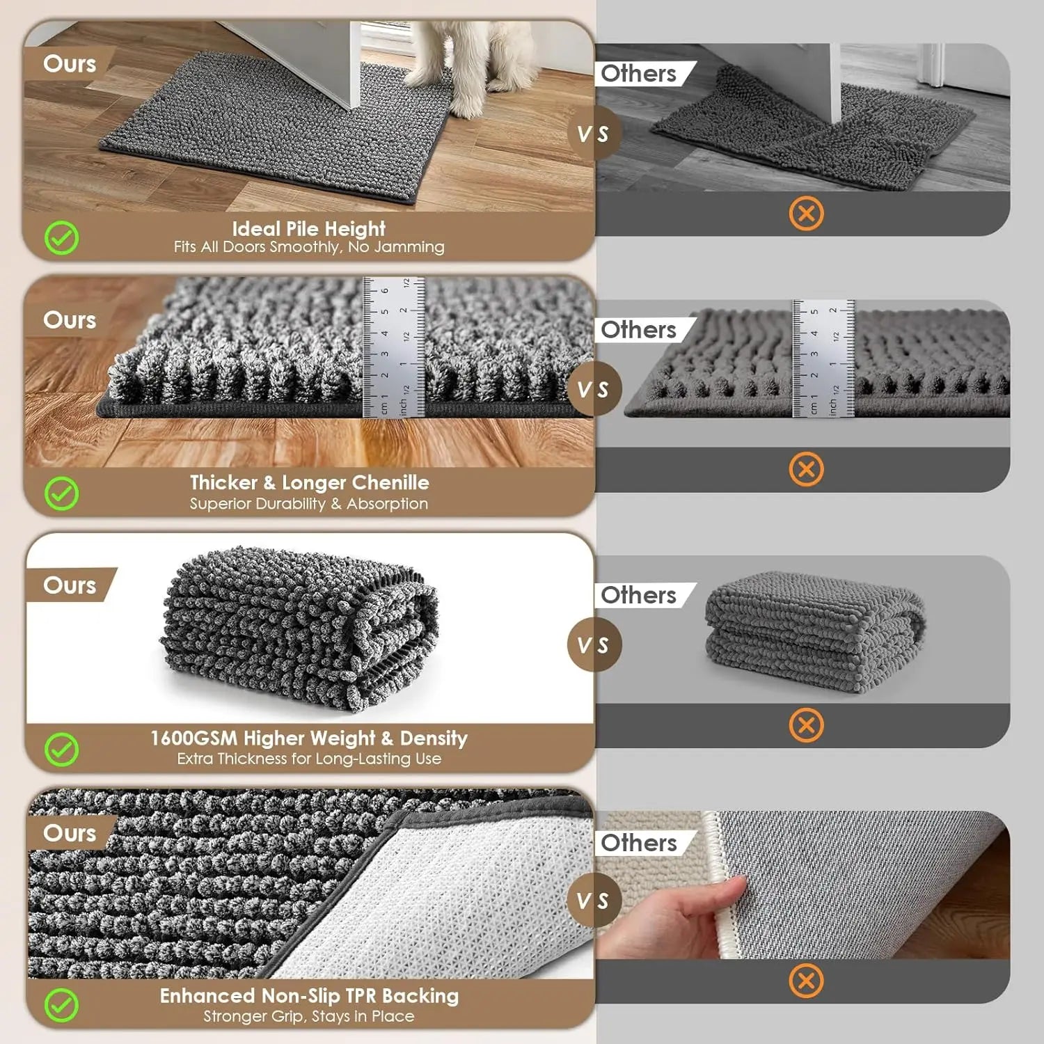 Super Absorbent Dog Door Mat for Muddy Paws.