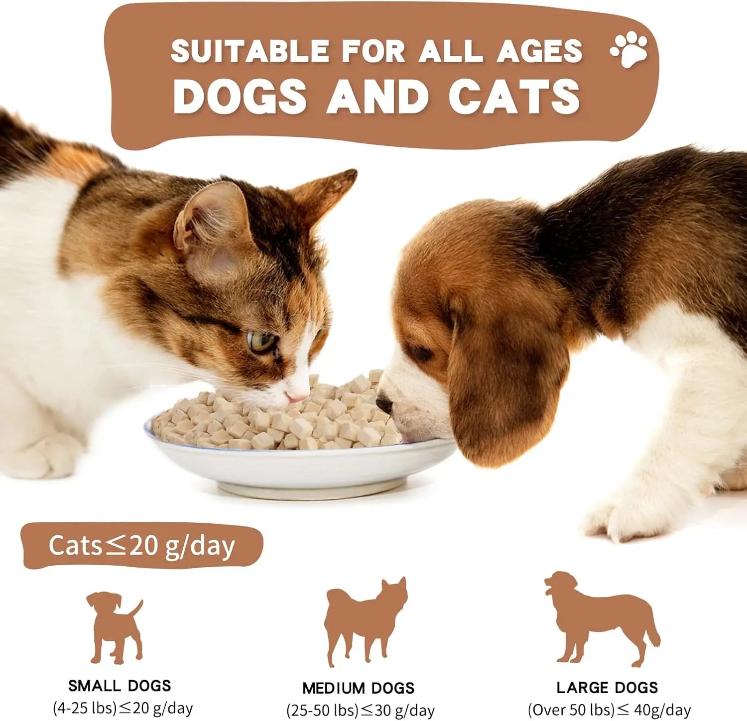 Freeze-Dried Chicken Treats for Dogs & Cats, Natural Training Rewards