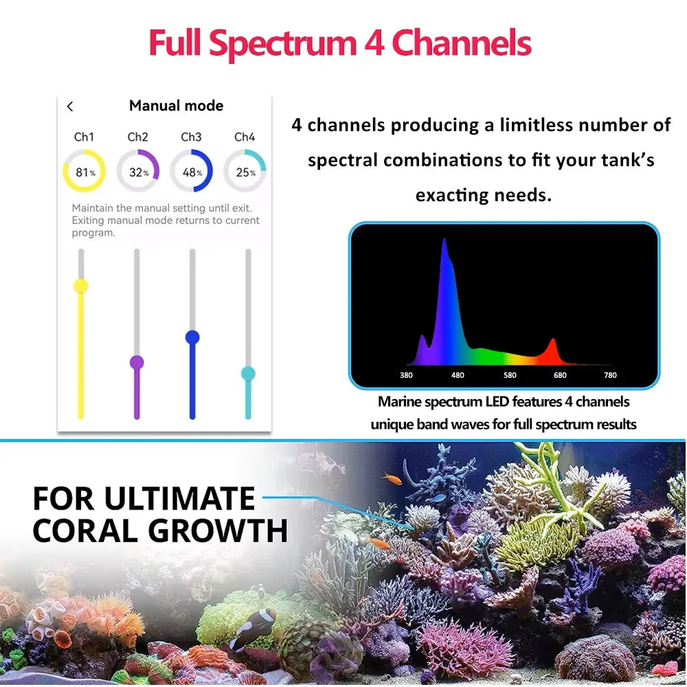 Reef Light Aquarium, Saltwater Coral Growing Marine Aquarium Tank Lamp
