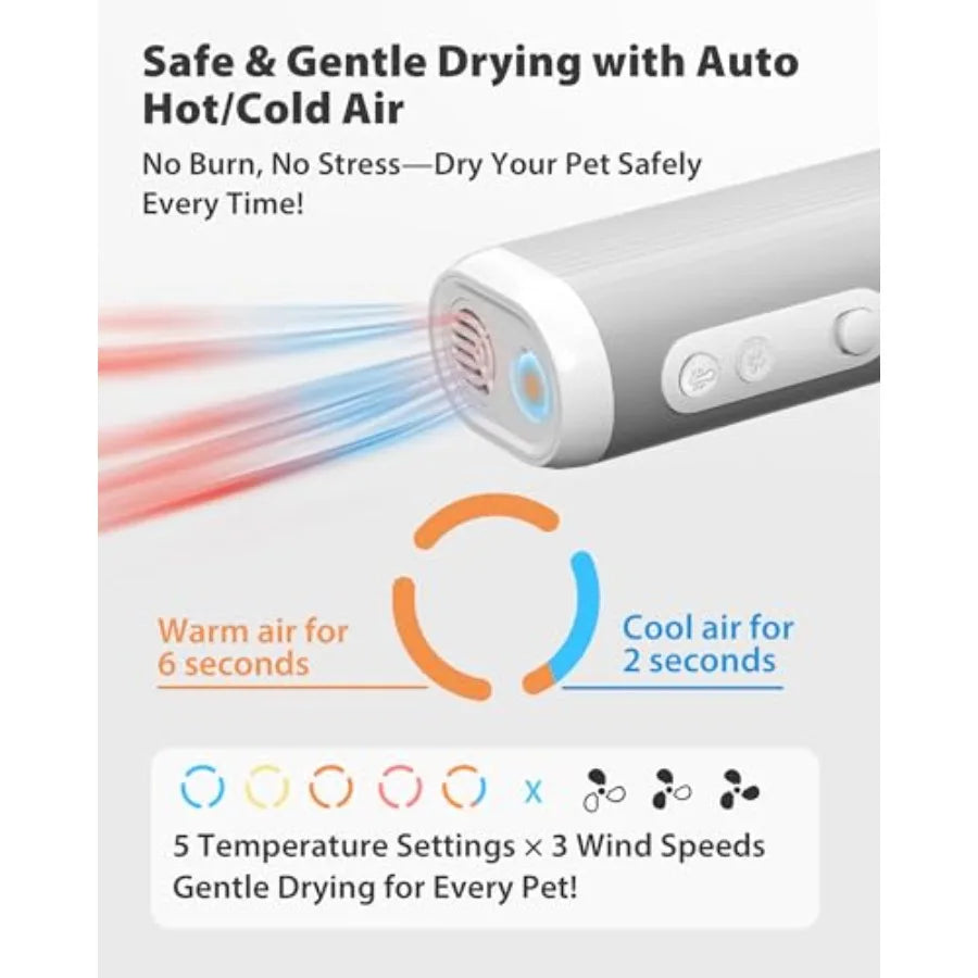 Hands Free Dog Dryer Powerful Neck Dryer for Pet Grooming