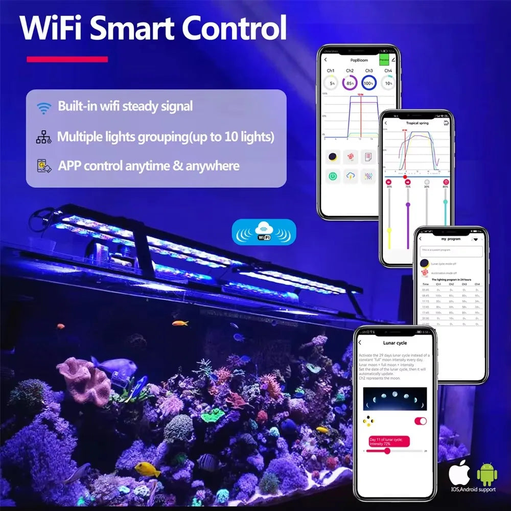 NEW PopBloom WiFi Led Aquarium Light, Full Spectrum Marine Aquarium Lamp